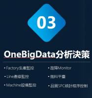 OneBigData大資料分析決策
